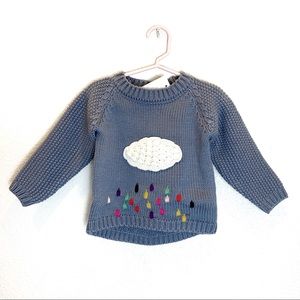 Toddler Kids Cloud Sweater - GRAY